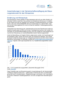 Titelseite Instrument Gemeinschaftsverpflegung