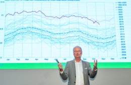 Impulsvortrag "Sind wir noch zu retten?"